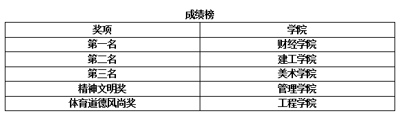 QQ图片20180511100439.png