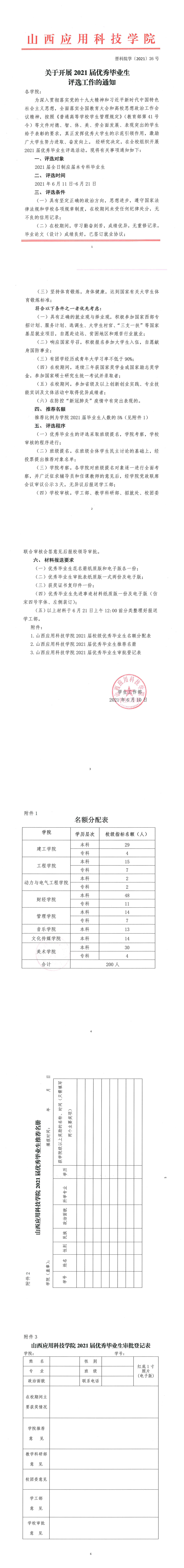 关于开展+2021届优秀毕业生评选工作的通知_0.png