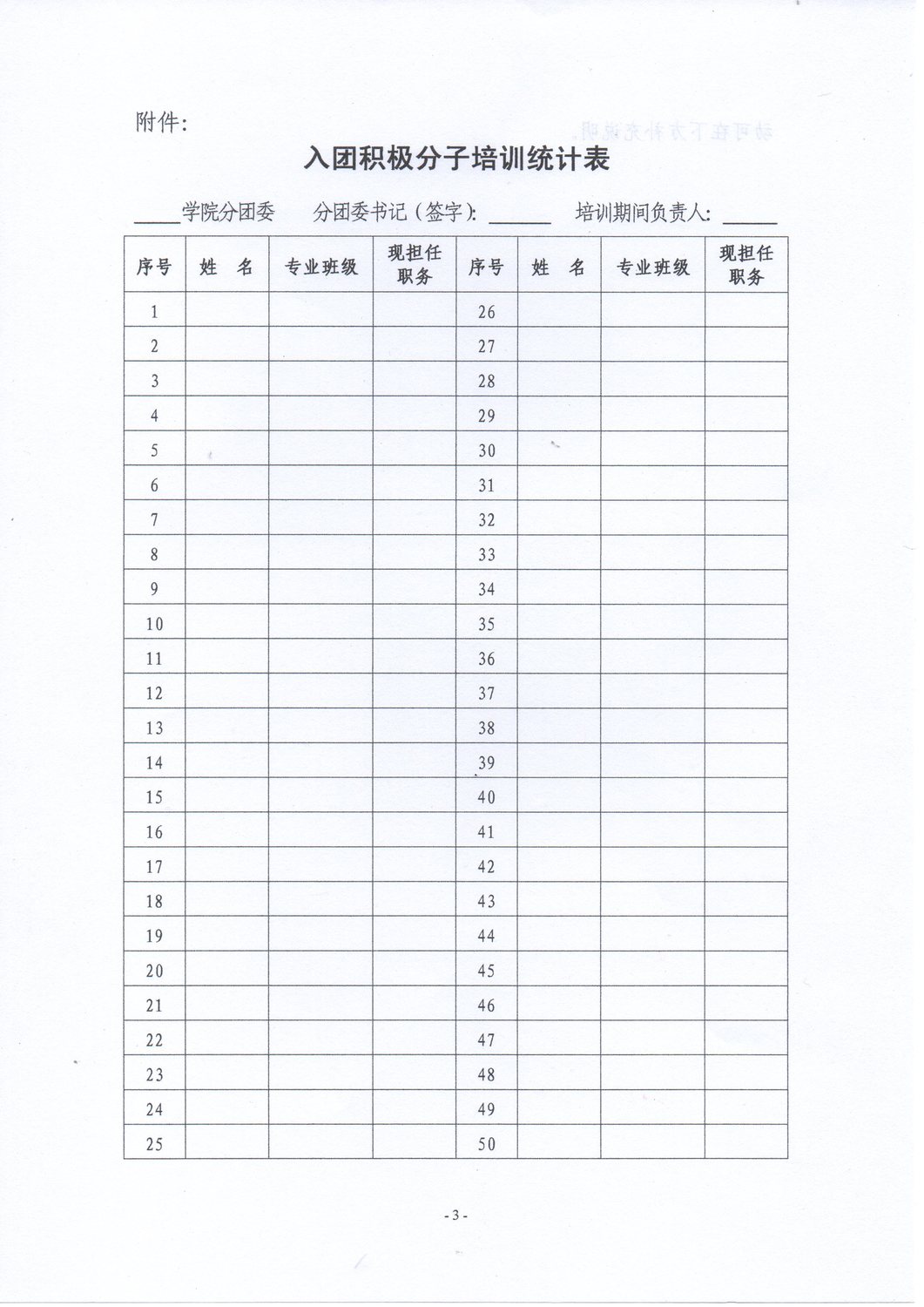 关于开展第六期入团积极分子培训的通知3.jpg