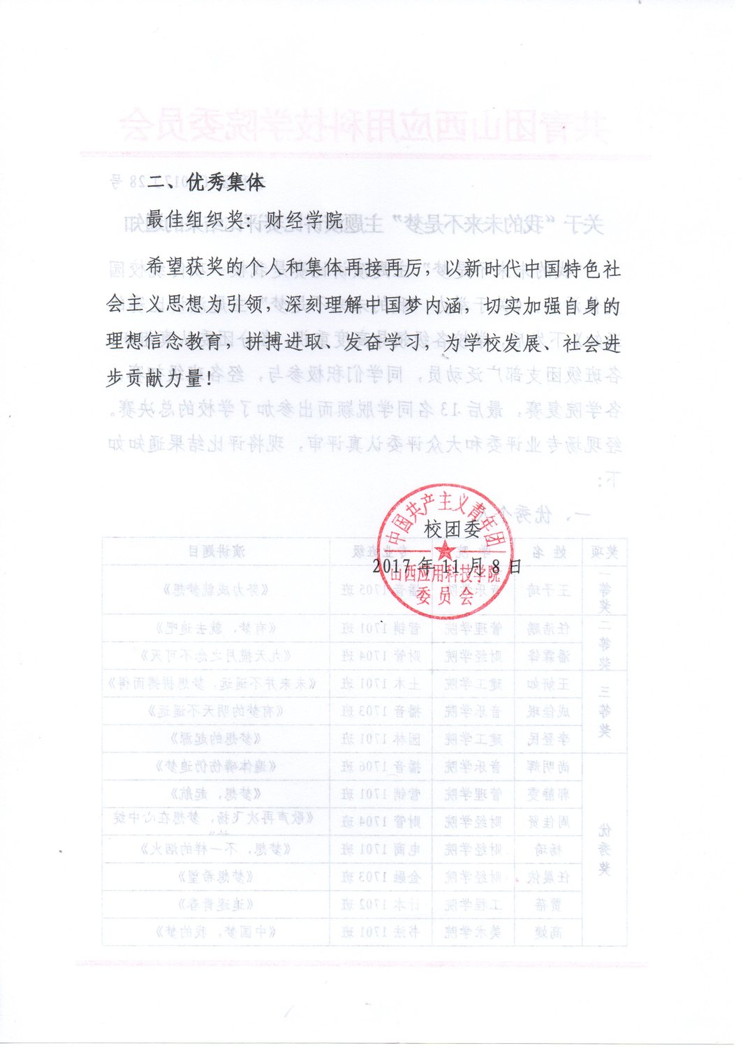 28关于“我的未来不是梦”主题演讲比赛评比结果的通知2.jpg