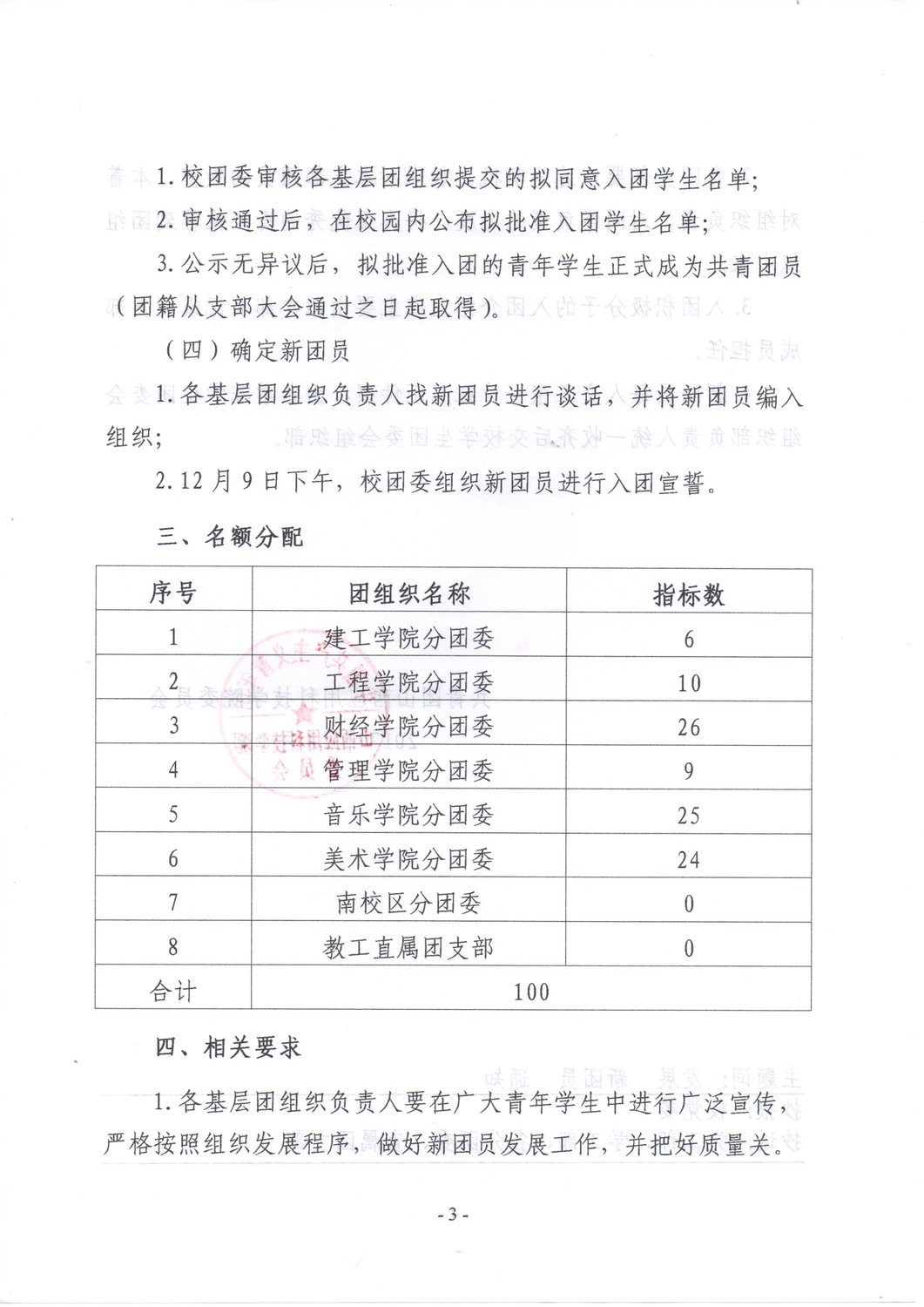 32关于2017年下半年发展新团员的通知3.jpg