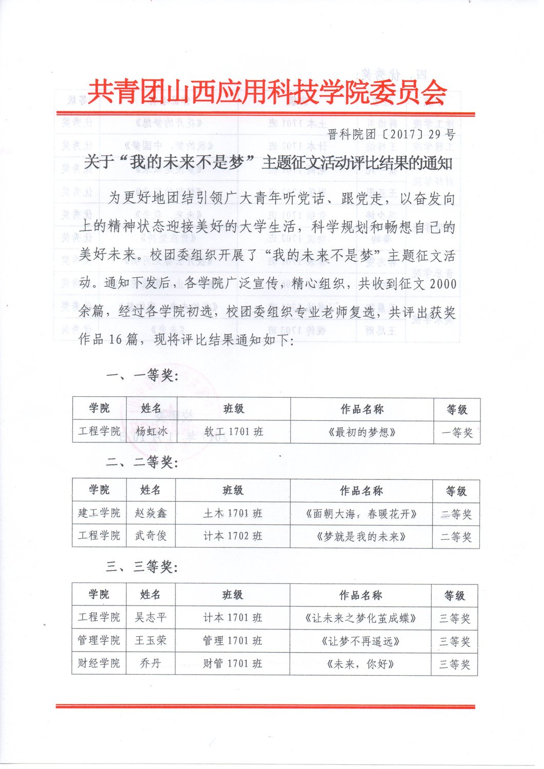 29关于“我的未来不是梦”主题征文活动评比结果的通知1.jpg