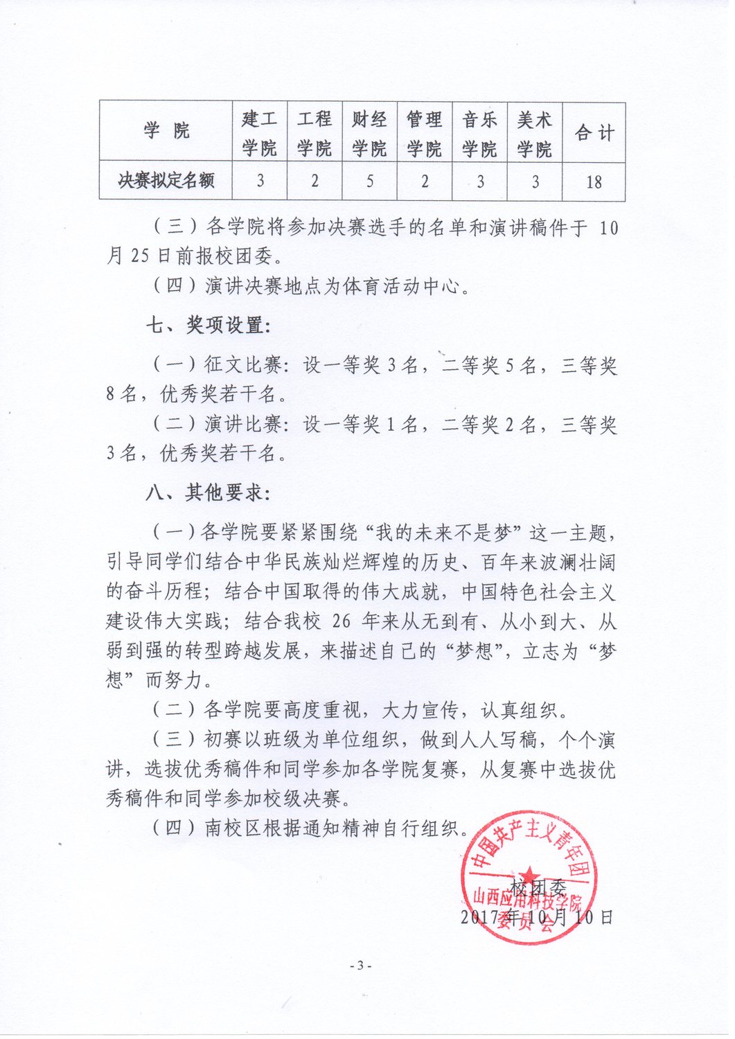 24关于举办“我的未来不是梦”主题征文和演讲比赛通知3.jpg