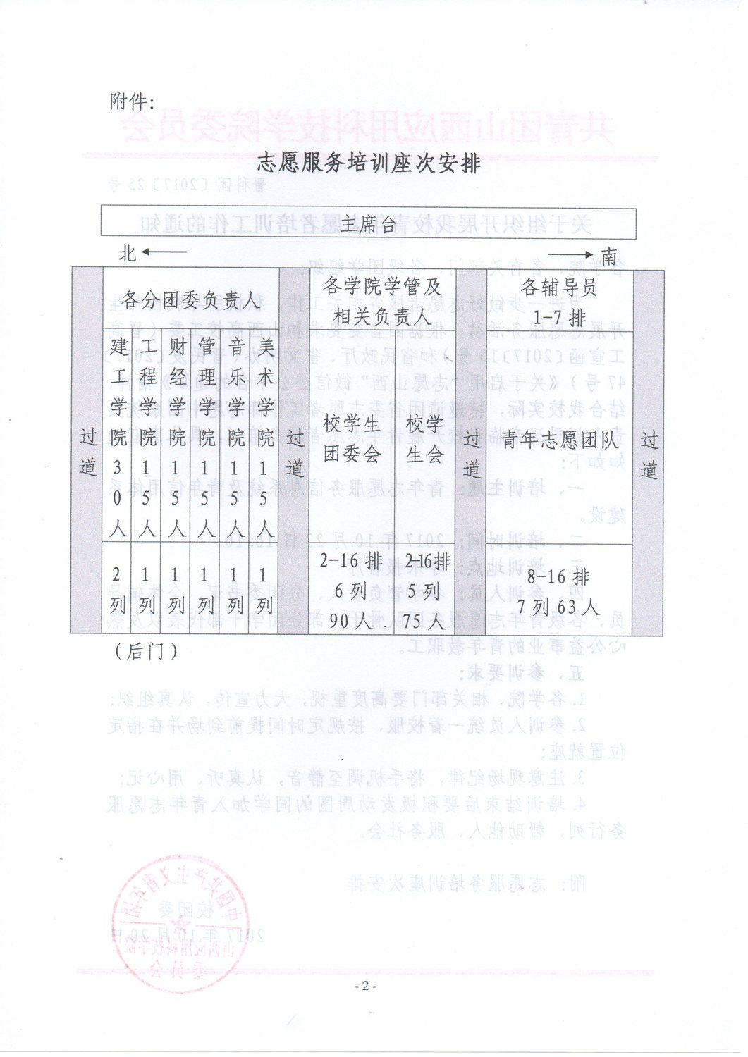 25关于组织开展我校青年志愿者培训工作的通知2.jpg
