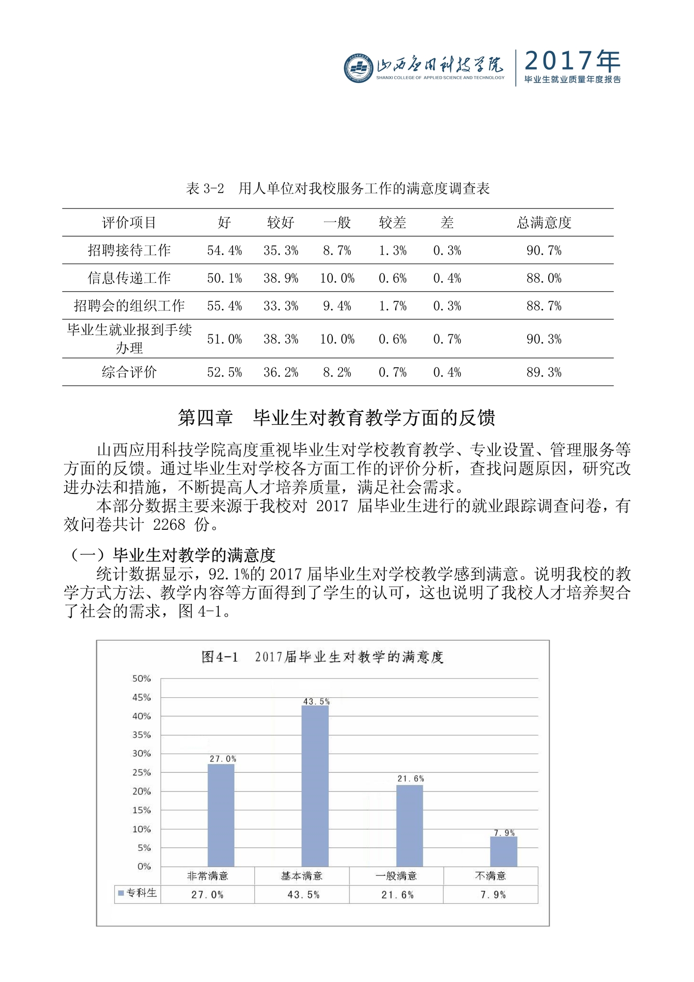 103016105285_0山西应用科技学院2017毕业生就业质量年度报告_18.jpeg