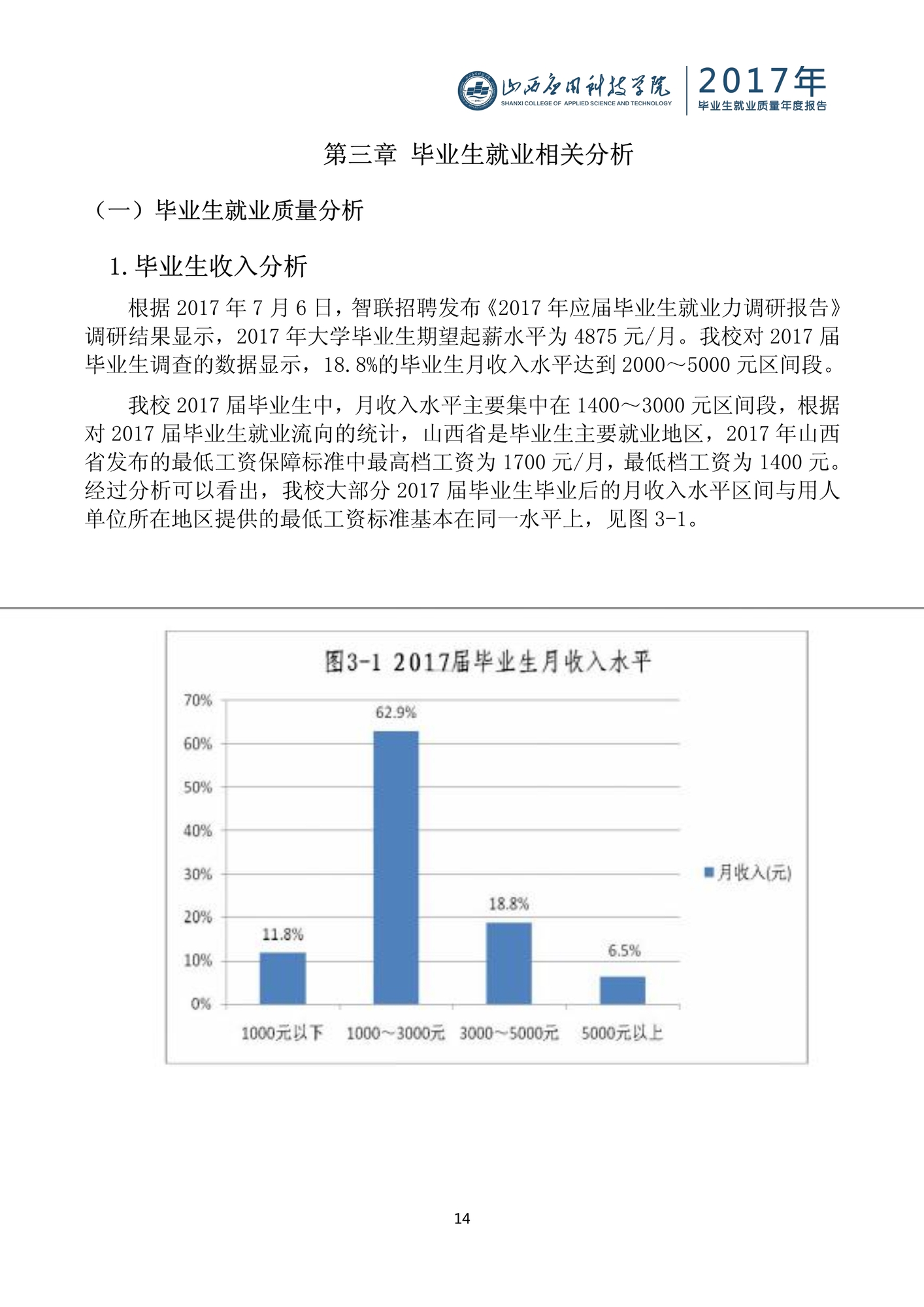 103016105285_0山西应用科技学院2017毕业生就业质量年度报告_14.jpeg