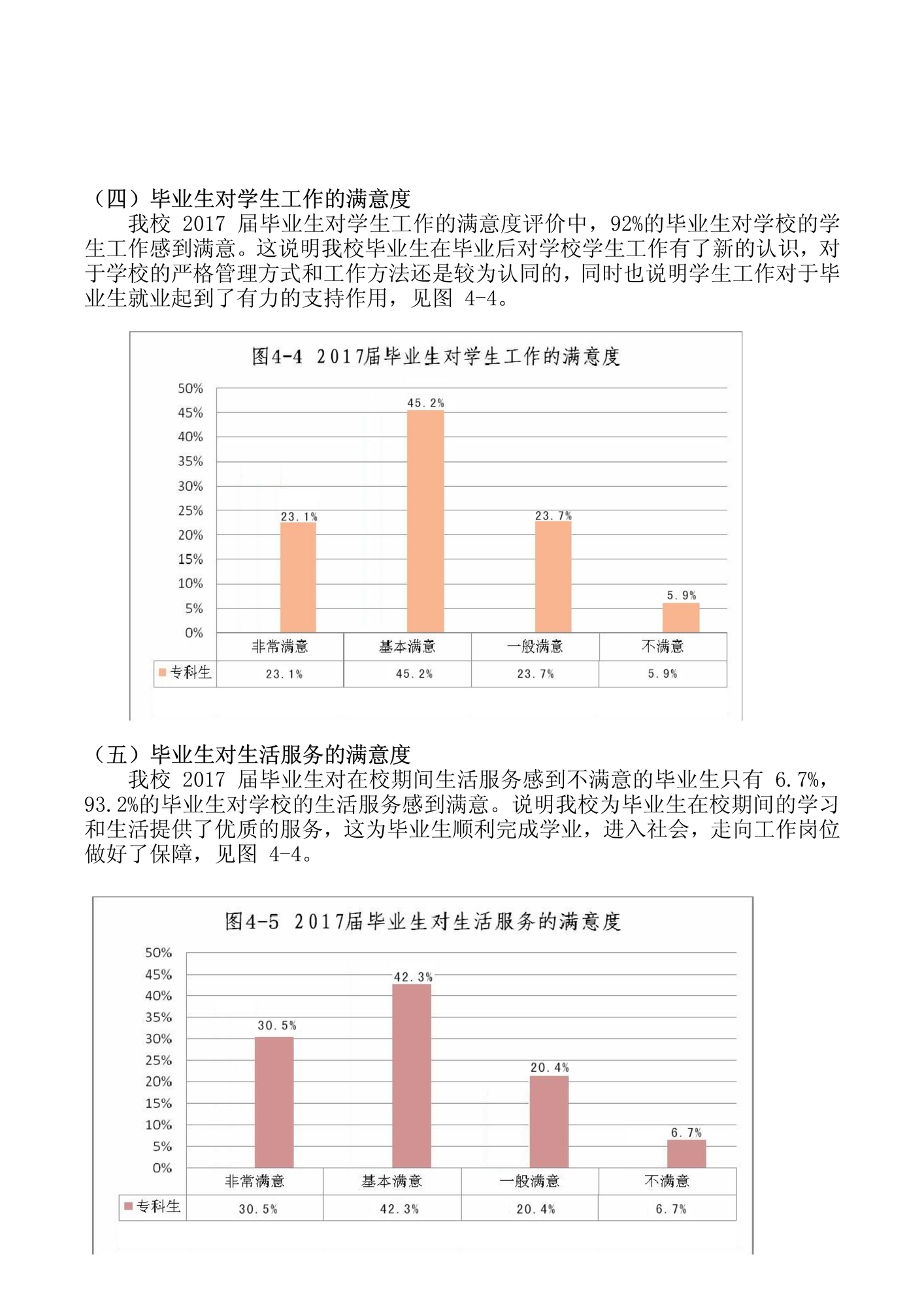 103016105285_0山西应用科技学院2017毕业生就业质量年度报告_20.jpeg