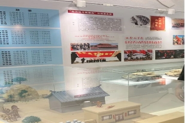 行万里路，兴家乡情 | 【山西省晋中市】寒假社会实践（二十八）