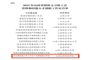 喜报 | 我校成功入选2023年山西省劳模和技能人才创新工作室