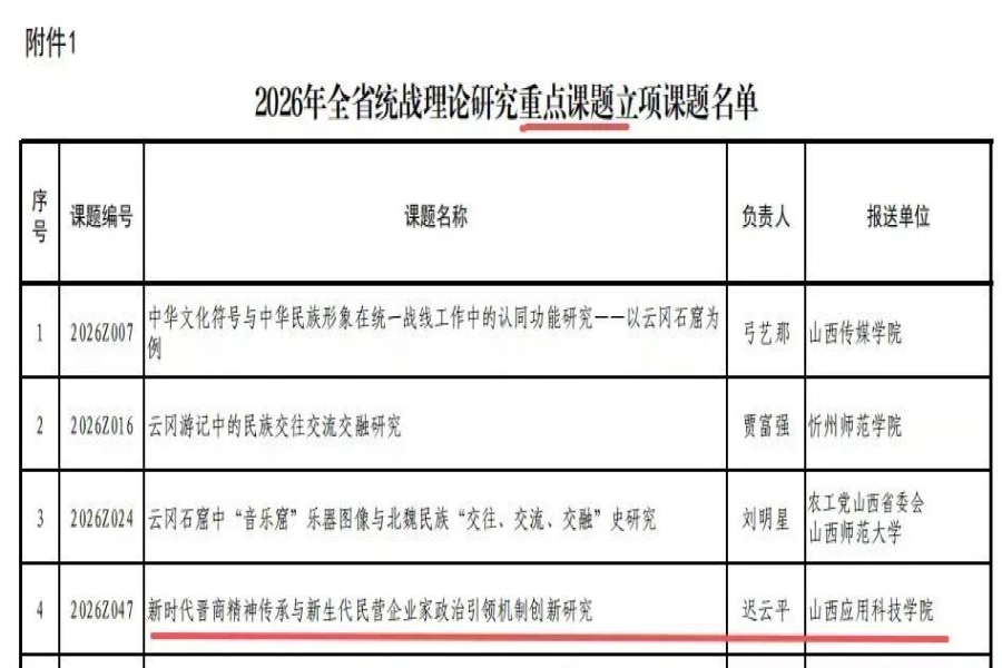 喜报｜我校执行校长迟云平教授获批三项2026年全省统战理论研究立项课题