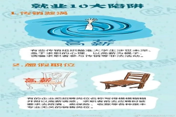 安全提示 | 10幅漫画让你远离求职陷阱！