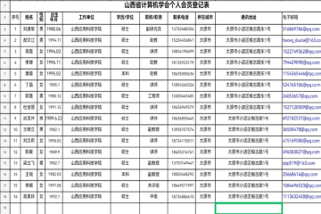 喜报丨信息工程学院十六名教师注册加入山西省计算机学会