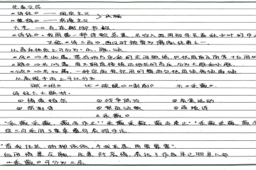 笔尖上记忆丨21级优秀笔记展投票啦！