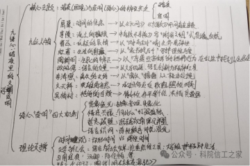 书韵共读,墨香同行 | 在“暗夜”中照见诗心的永恒光芒