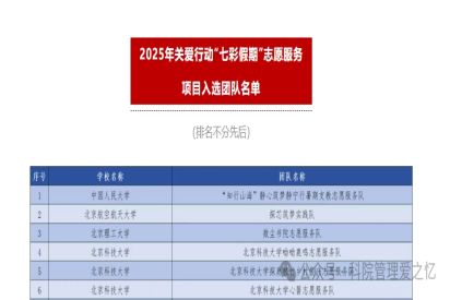 喜报 | 我院“蓝信寄意，稚羽乘风”志愿队入选2025年关爱行动“七彩假期”志愿服务团