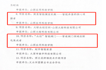 热烈祝贺必赢bwin线路检测中心在2021年山西省科技工作者双创大赛中斩获佳绩