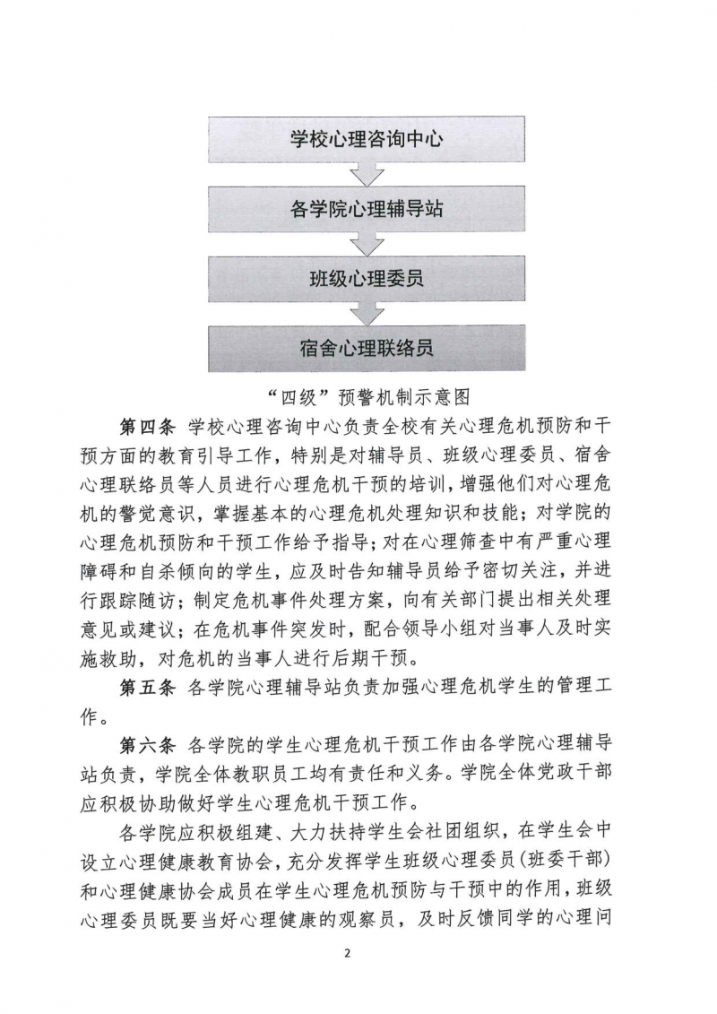 山西应用科技学院学生心理危机预防与干预办法(1)_4