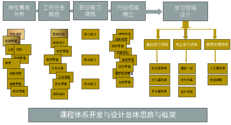 图片7