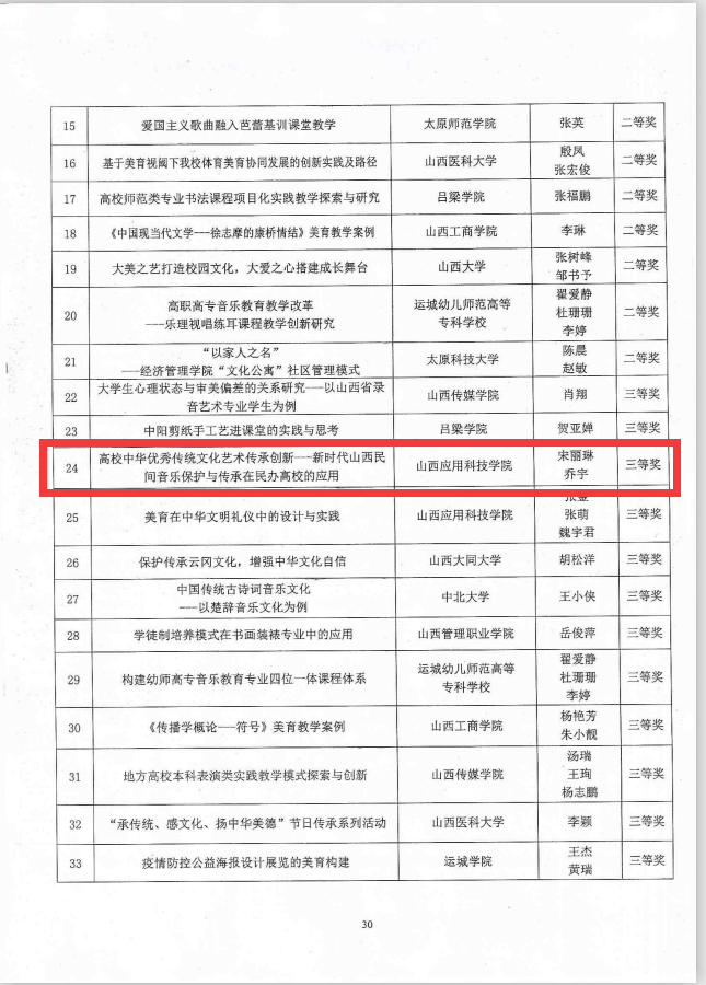 宋丽琳乔宇-山西省第六届大学生艺术展演-山西省教育厅