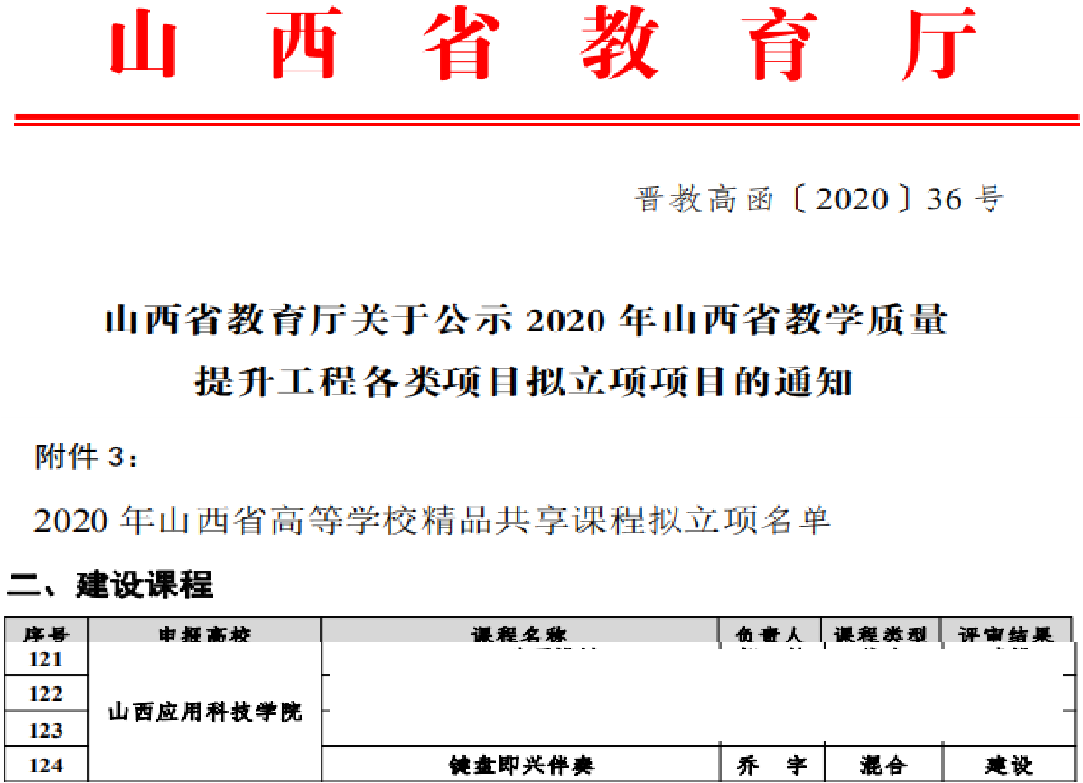 乔宇-2020年山西省高等学校精品共享课程-山西省教育厅