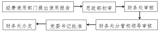 微信图片_20211124084108思政