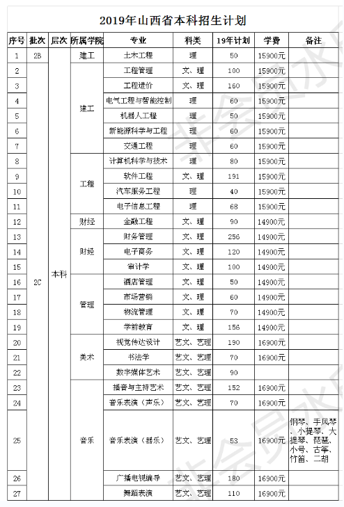 微信截图_20211221190941