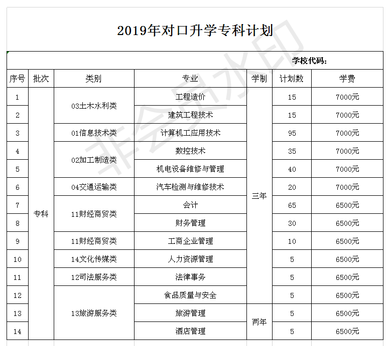 微信截图_20211221191138