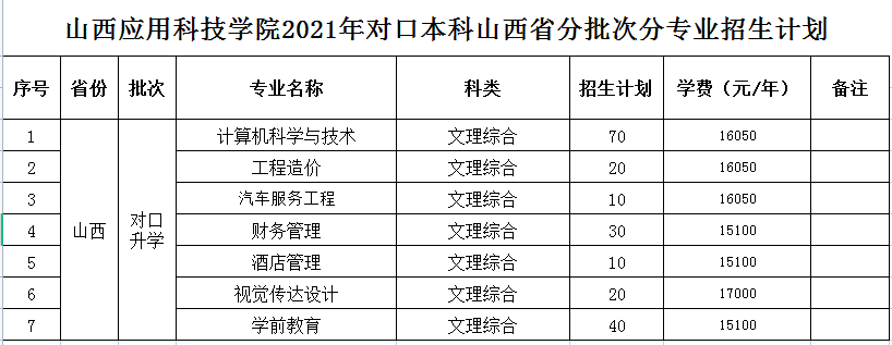 微信截图_20211222144228