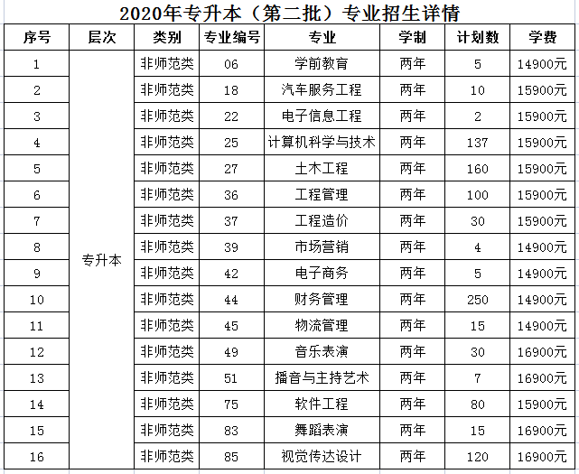 微信截图_20211222145409