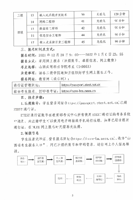 微信截图_20211223164911