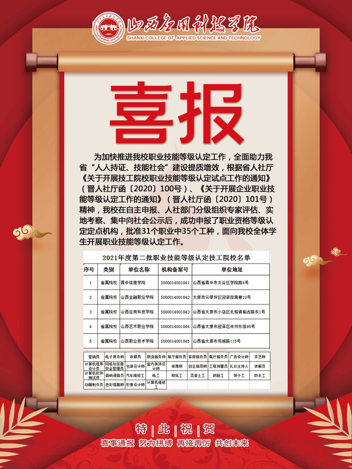 喜报
