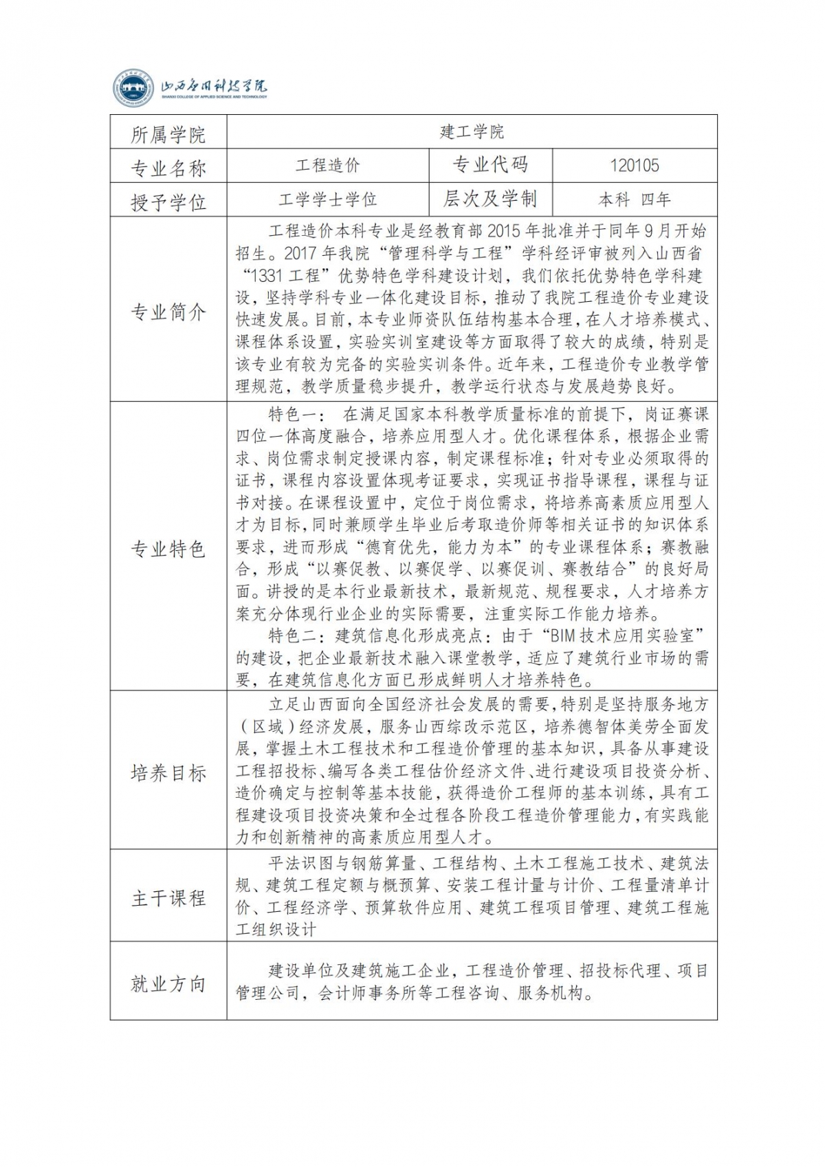 工程造价 专业简介_00