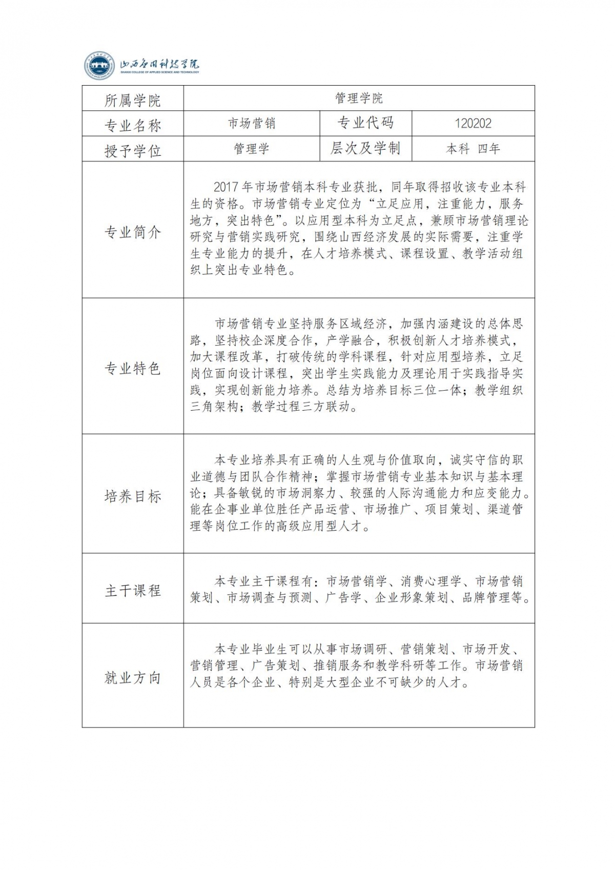 市场营销专业简介_00