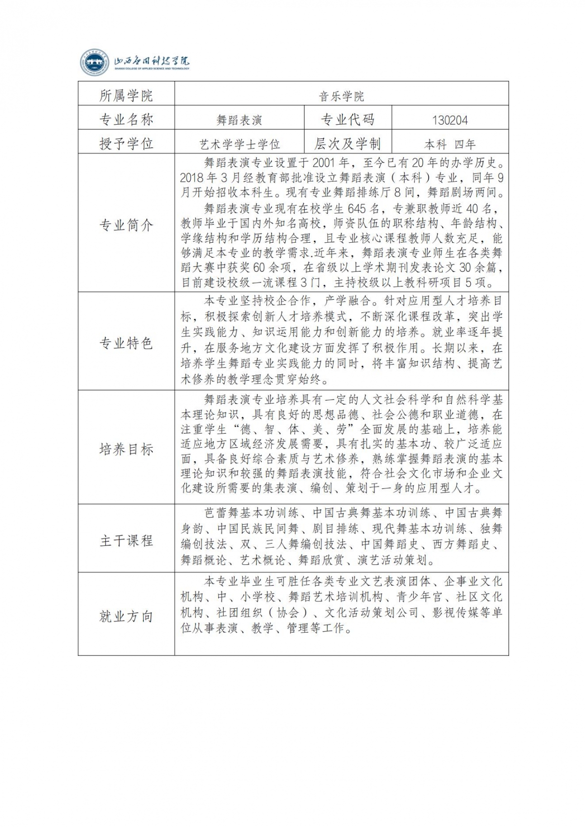 舞蹈表演专业简介_00