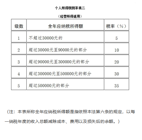 微信图片_20220321173431