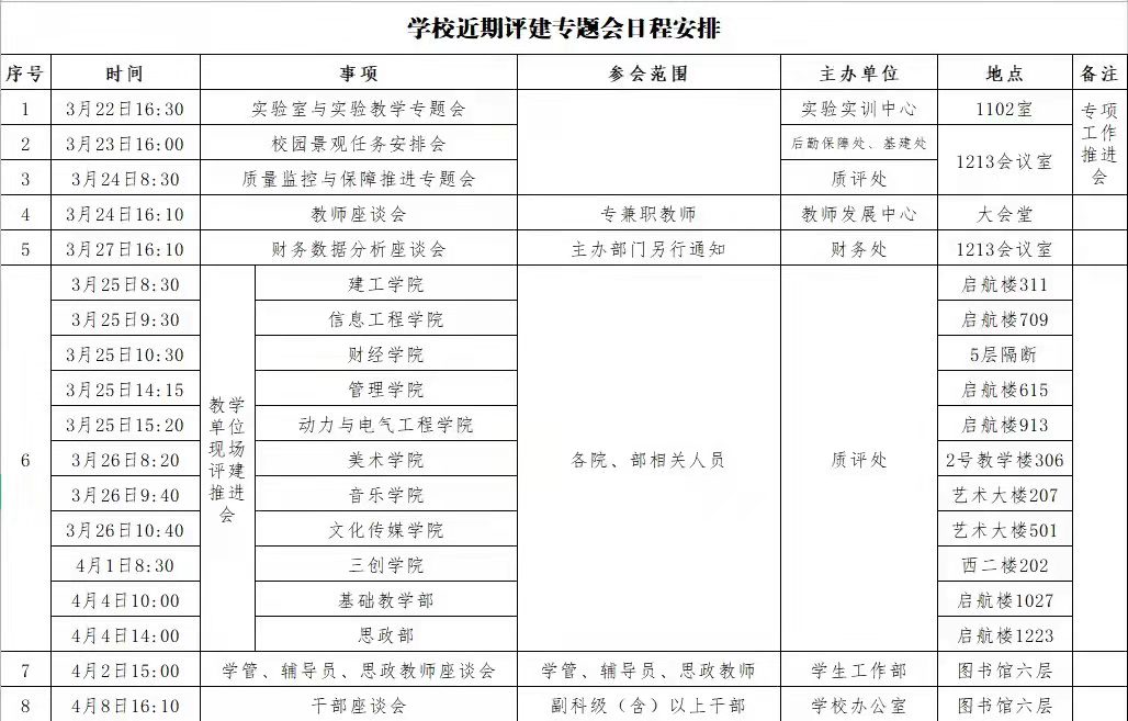 评建专题会日程安排