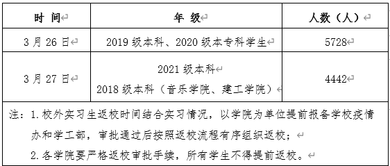 微信图片_20220323163142