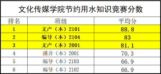 微信图片_20220328220333