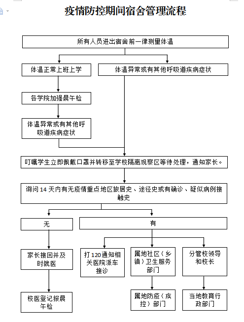 微信图片_20220331150745