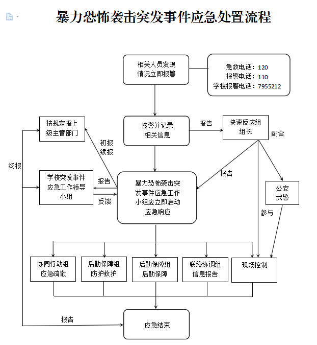 微信图片_20220331151643