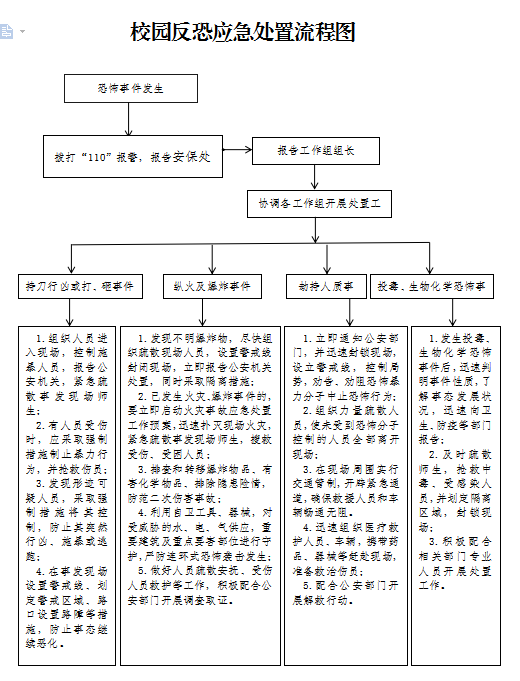 微信图片_20220331152132