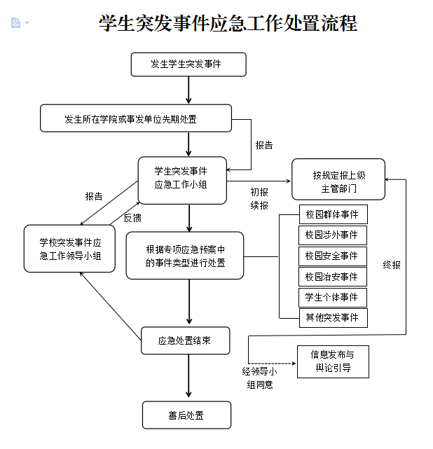 微信图片_20220331152232