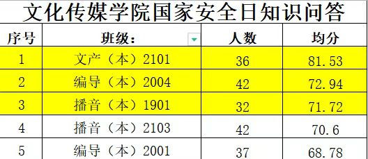 微信图片_20220418144927