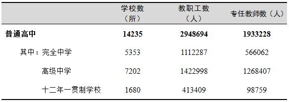 ggggggggggg380