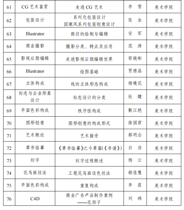 课程思政