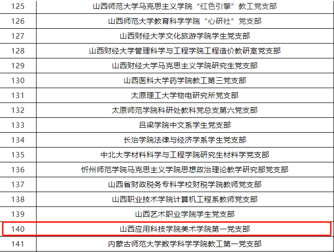 微信图片_20220530093200