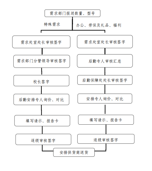 微信图片_20220605162041