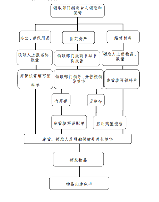 微信图片_20220605162421