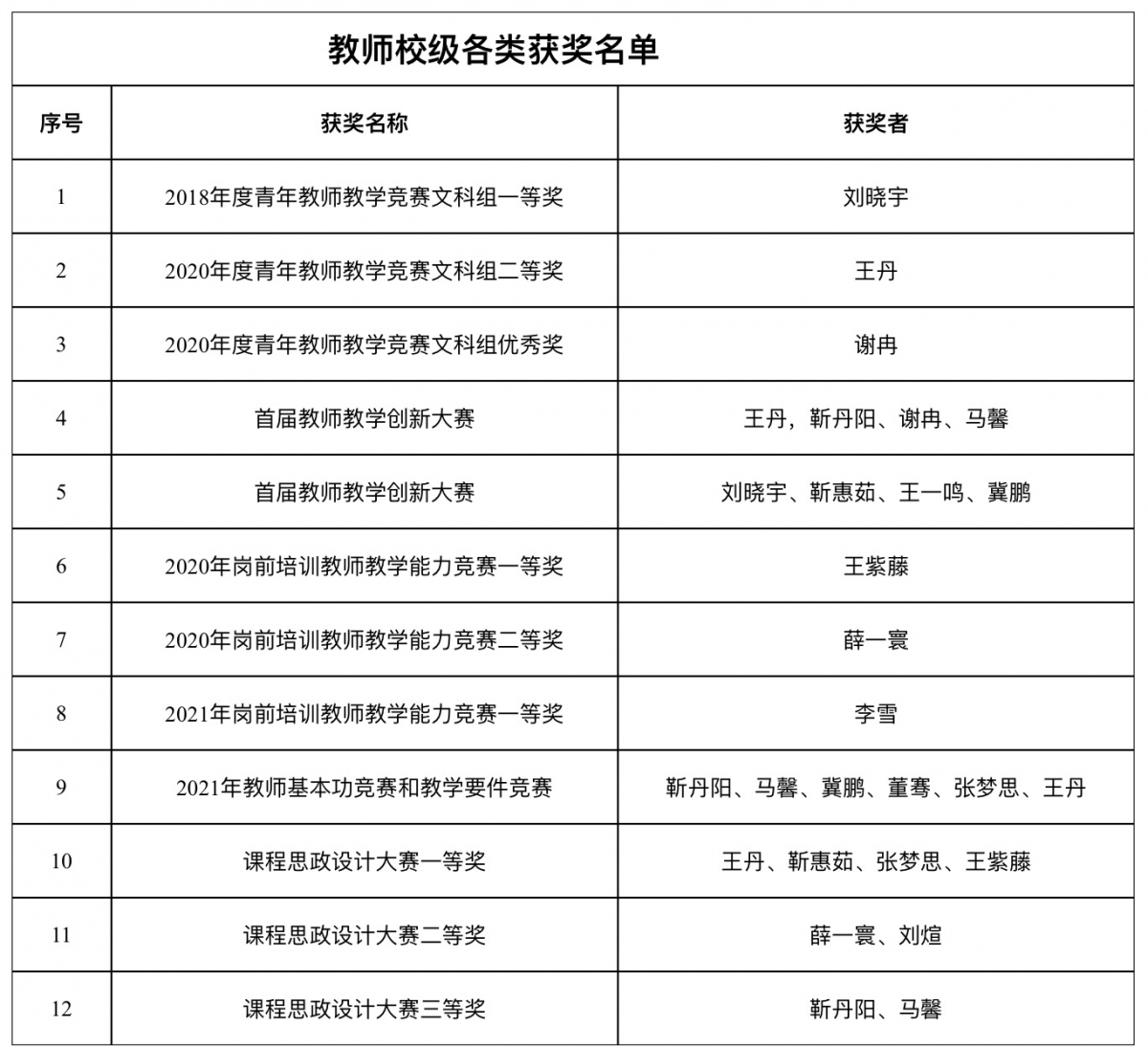 324A0F34-3EA1-46C8-A7C9-2B9FE340F496