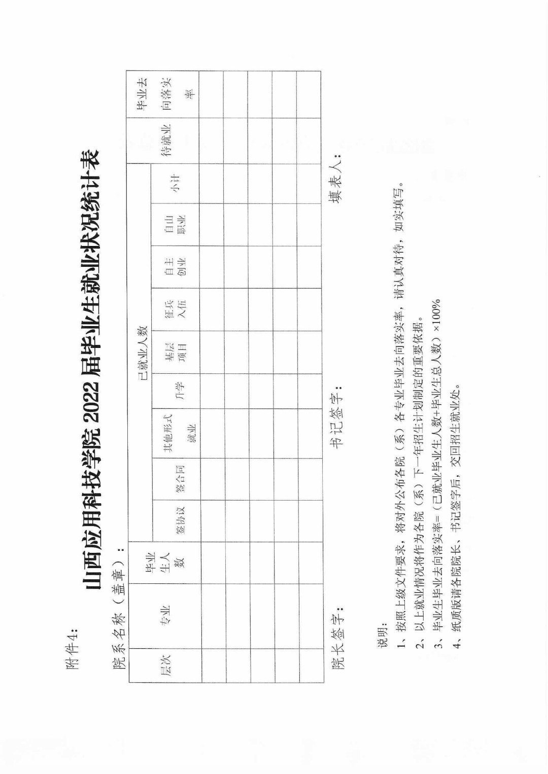 晋科院招就函【2022】29号-关于做好2022届毕业生就业派遣工作的通知_pdf_1654692468588_8